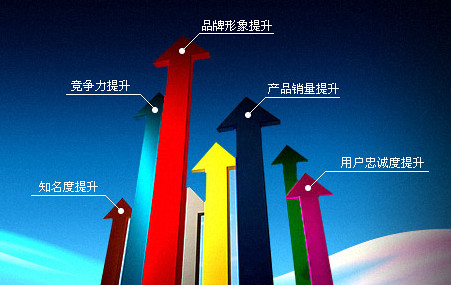 企業(yè)怎么做好網(wǎng)站優(yōu)化 企業(yè)怎么做好網(wǎng)站優(yōu)化